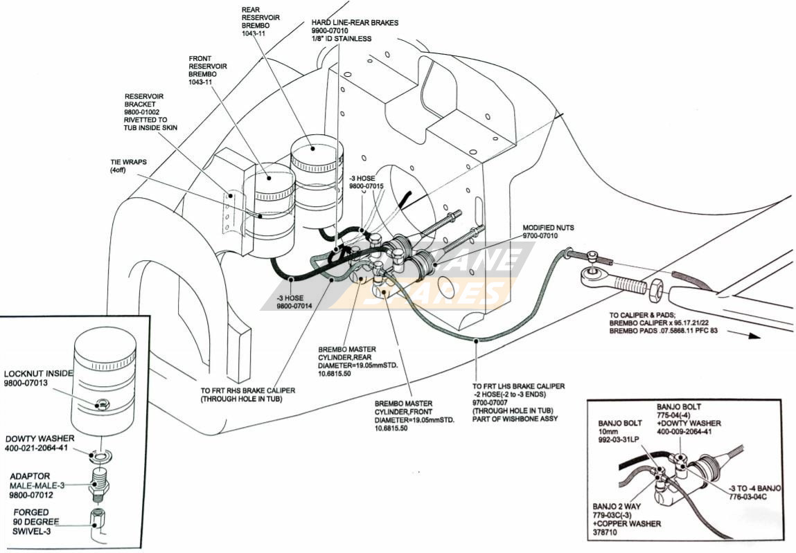 MASTERCYLINDERS AND RESERVOIRS